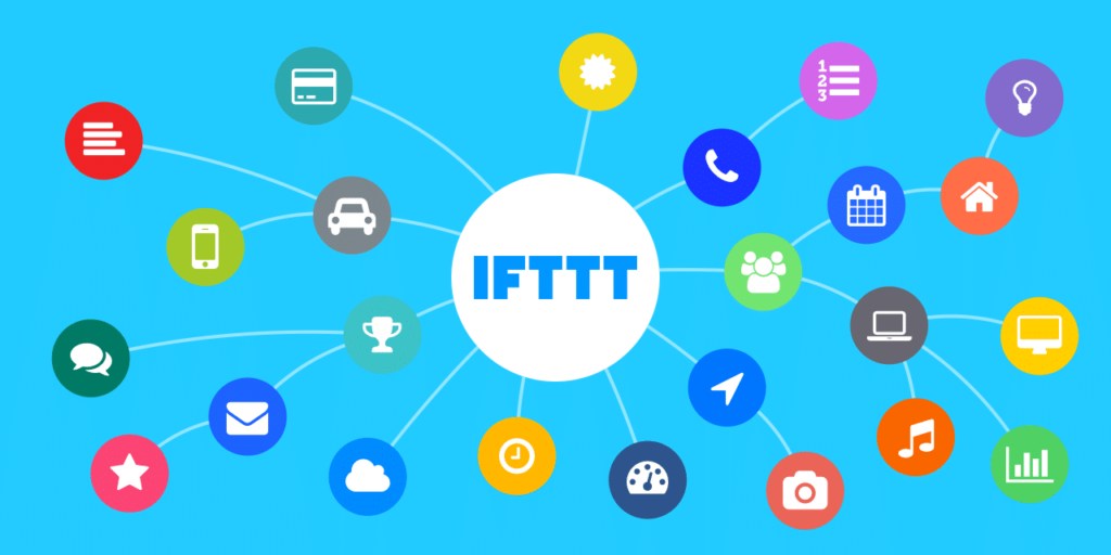 GetMecoding.com IFTTT Create an App In Minutes