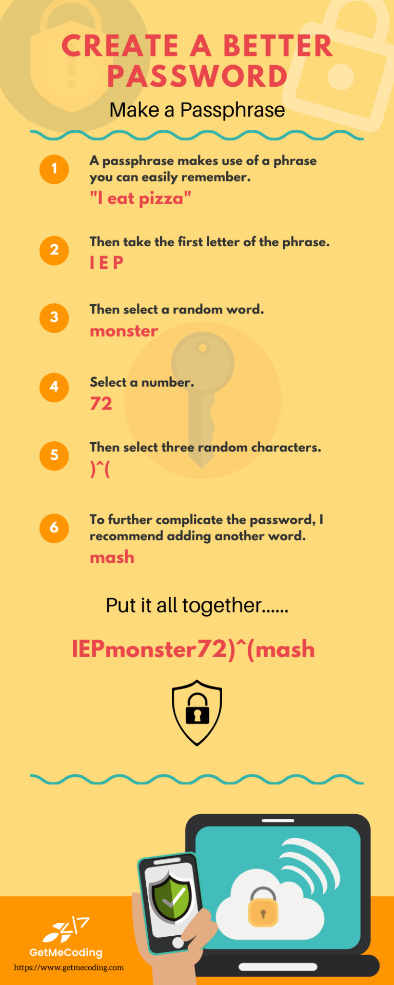 GetMeCoding How to Create a Passphrase