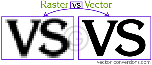 Raster Graphic and Vector Graphic Comparison
