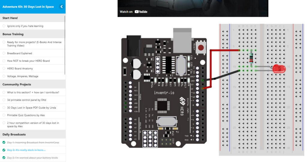 GetMeCoding.com 30 Days List In Space Adventure Wiring Diagram Example