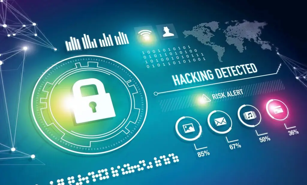 GetMeCoding Password Safety graphic image of a hacking alert